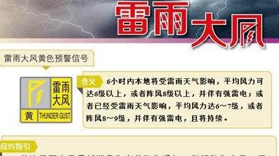 注意防范！广州多区雷雨大风黄色预警信号生效