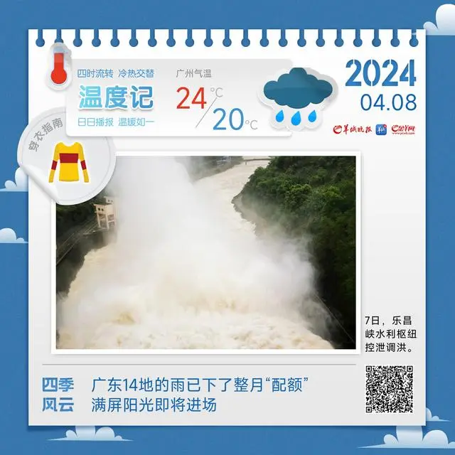 广东14地的雨已下了整月“配额”_广东14地的雨已下了整月“配额”_广东14地的雨已下了整月“配额”