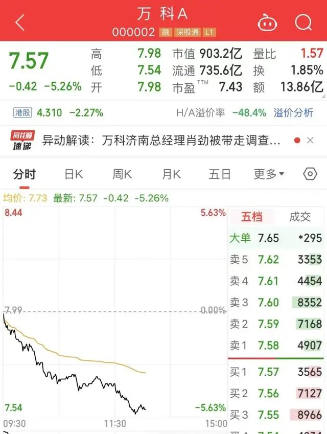 万科肖劲_济南万科总经理肖_万科济南总经理肖劲被带走调查