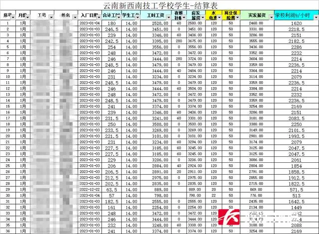 一学校被曝强制学生进厂“打螺丝”_厂区打螺丝_厂子打螺丝