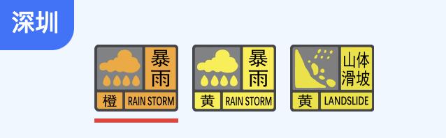 深圳市暴雨预警信息分为_深圳全市进入暴雨防御状态_深圳暴雨预警信号分为几个等级