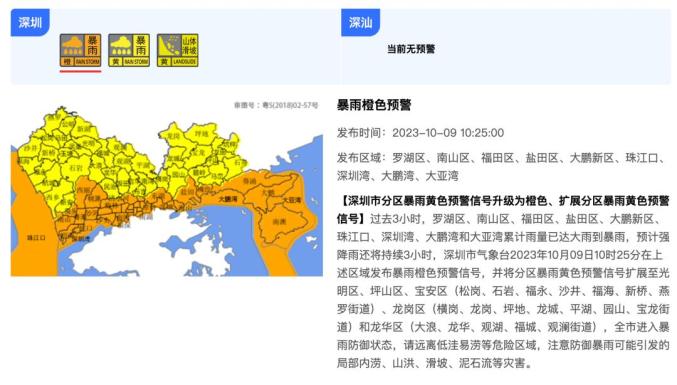 深圳全市进入暴雨防御状态_深圳市暴雨预警信息分为_深圳暴雨预警信号分为几个等级