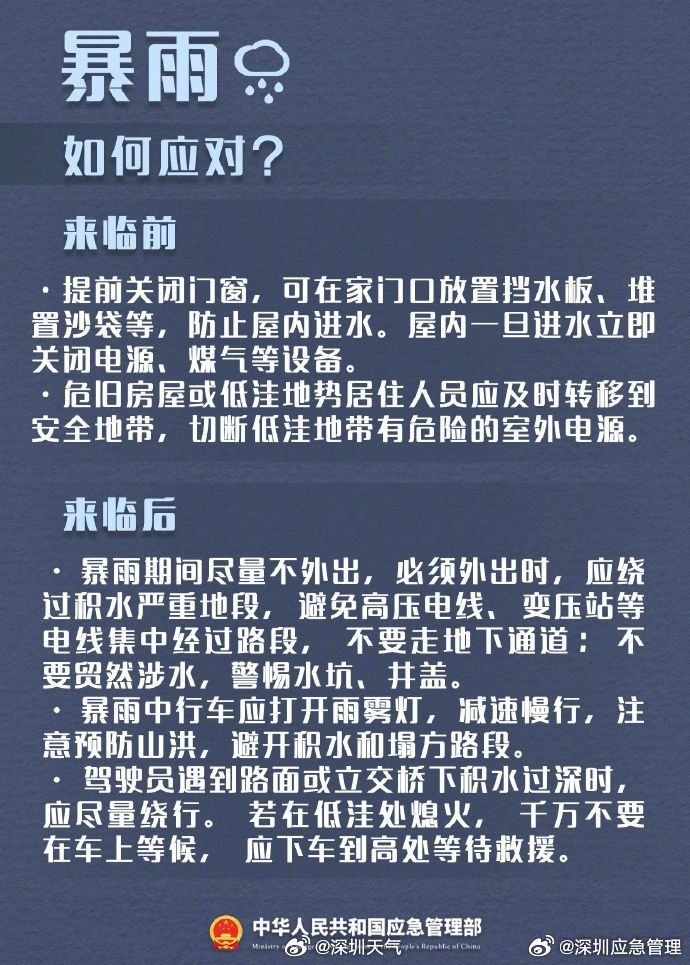 深圳全市进入暴雨防御状态_深圳市暴雨预警信息分为_深圳的暴雨预警信号