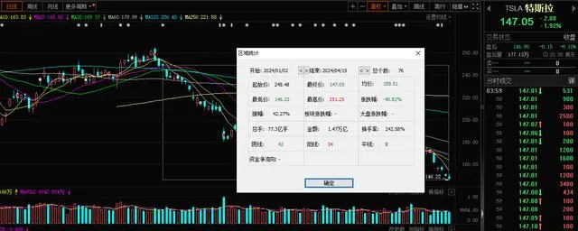 特斯拉全线降价_特斯拉在中国降价_特斯拉中国全系降价