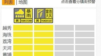 广州多区暴雨、雷雨大风预警生效，学生可延迟上学