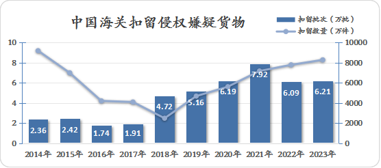 抄写毕业论文_毕业后论文抄袭_高校要求手抄毕业论文引学生不满