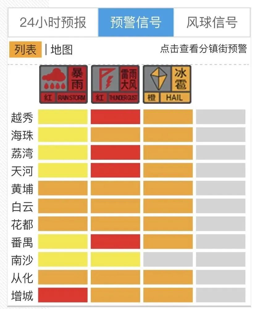 广州龙卷风文化传播有限公司_广州龙卷风2021_广州龙卷风为3级强龙卷