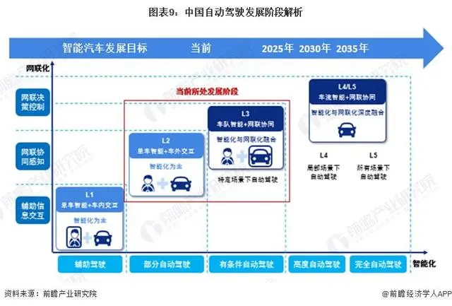 特斯拉市值涨幅_特斯拉市值一夜大涨5944亿_特斯拉市值涨了多少倍