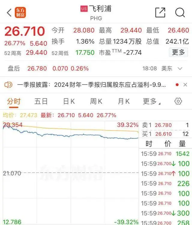 市值一夜特斯拉大涨5944元_特斯拉市值一夜大涨5944亿_特斯拉市值涨了多少倍