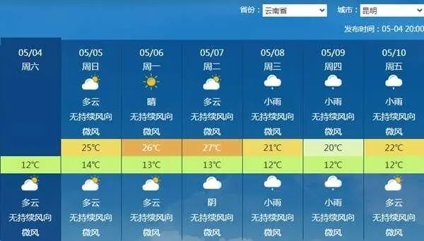 广东降雨量极值_广东每小时最大降雨量_广东两地6小时降雨超300毫米