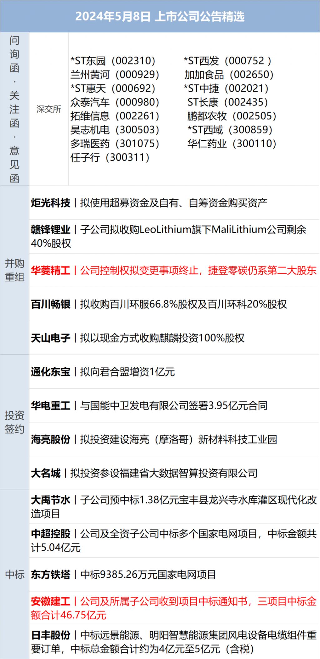 回应直播周鸿祎发飙时说的话_周鸿祎回应直播时发飙_周鸿祎调侃