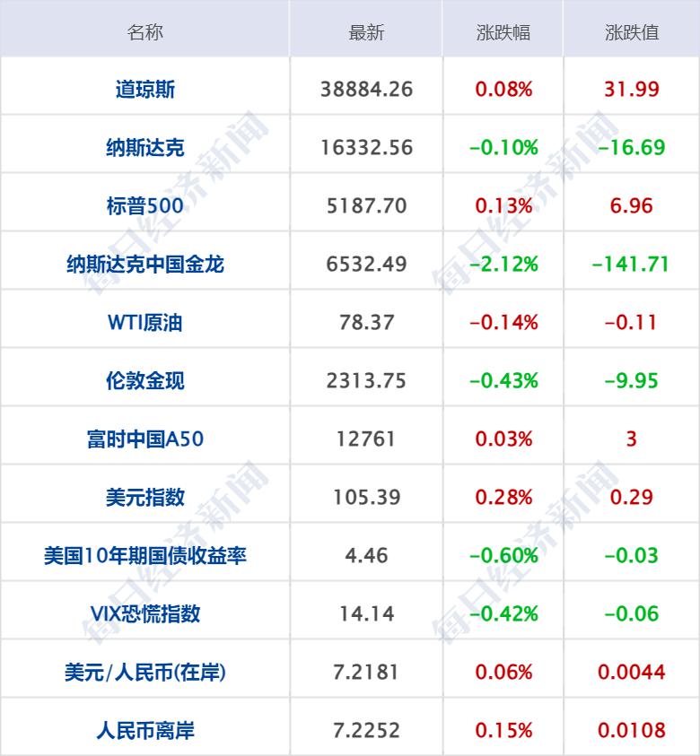 回应直播周鸿祎发飙时说的话_周鸿祎回应直播时发飙_周鸿祎调侃