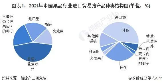 昆明榴莲一斤跌破10元_昆明网购的榴莲能吃吗_云南昆明榴莲多少钱一斤