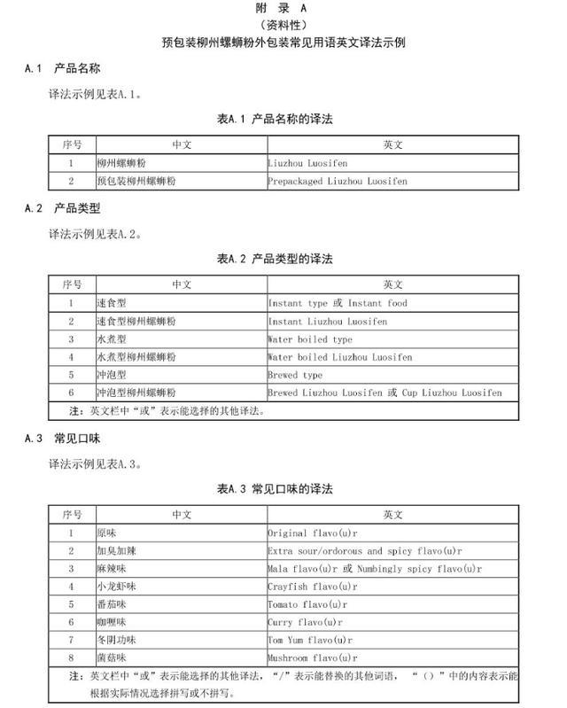 螺蛳粉有官方英文名了