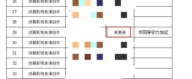 考英语英美文学的博士好考吗_国家医考网张博士医考中心_林更新要考博士