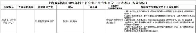 林更新要考博士_考英语英美文学的博士好考吗_国家医考网张博士医考中心