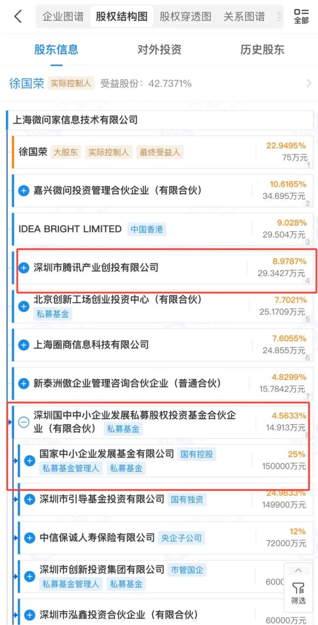 钟睒睒等百亿富豪个人信息泄露 涉蜜雪冰城、荣盛、森马、蔚来等