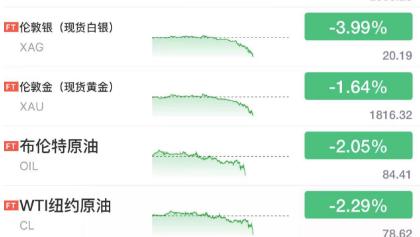 美联储主席最新表态_美联储主席最新表态_美联储主席最新表态