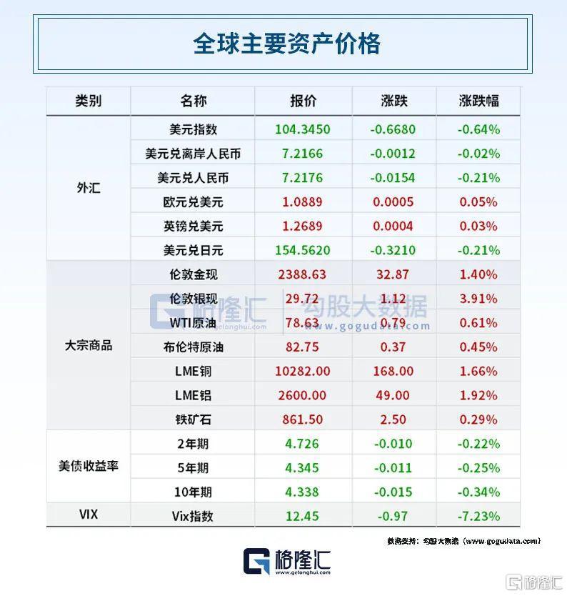 普京抵达北京_2019普京专机到北京视频_抵达普京北京的航班