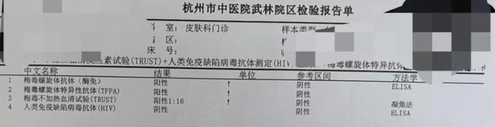 婴儿吃了梅毒妈妈奶会感染吗_宝宝被奶奶传染梅毒_2岁宝宝疑因奶奶嚼碎喂食感染梅毒