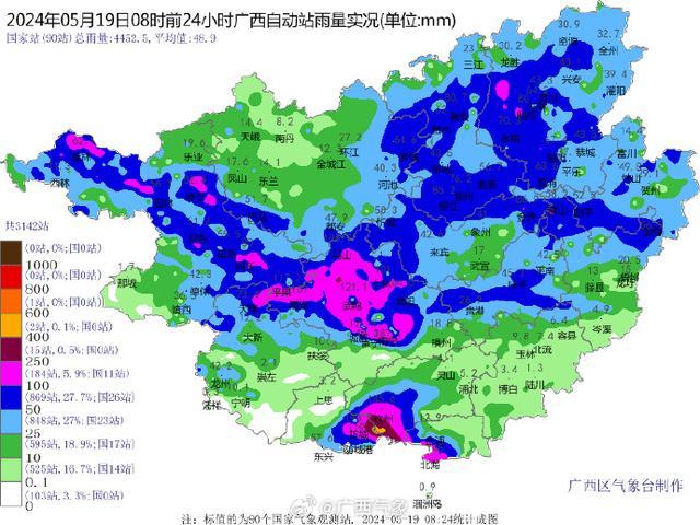 广西特大暴雨雨强破纪录 多地陷积涝 多地降雨量创历史，防灾刻不容缓