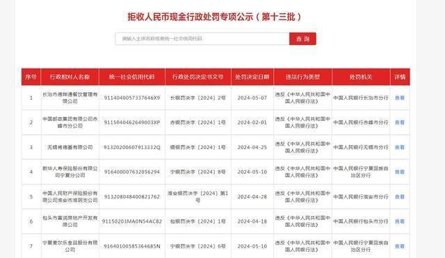 白岩松评多地政务大厅拒收现金