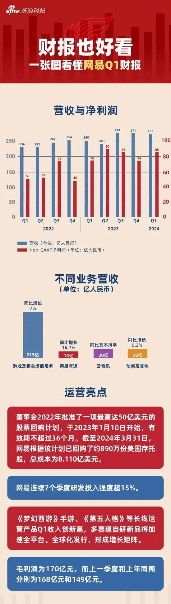 刘强东回国之后裁掉京东高管_刘强东微信群跨国操盘京东_京东刘强东在美国怎么了