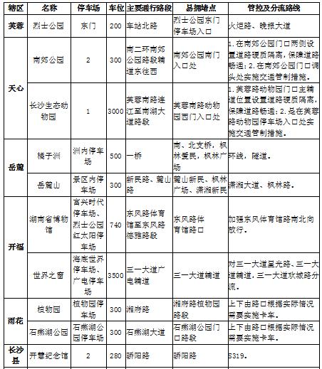 高速端午免费吗_端午高速不免费_端午小长假高速免费不免费