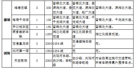 端午小长假高速免费不免费_端午高速不免费_高速端午免费吗