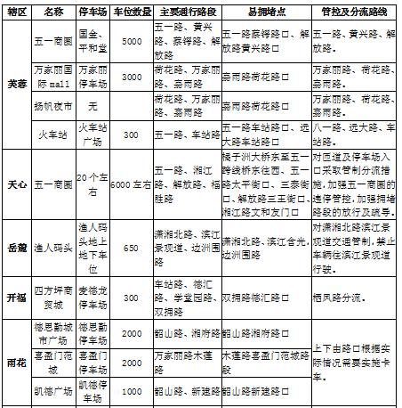 端午高速不免费_端午小长假高速免费不免费_高速端午免费吗