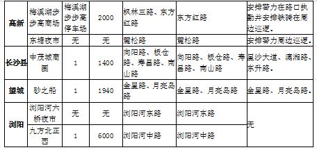 端午小长假高速免费不免费_端午高速不免费_高速端午免费吗