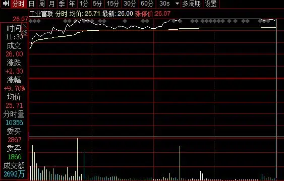 美国批准8000万美元对台军售计划_美元新台币_n美元计划