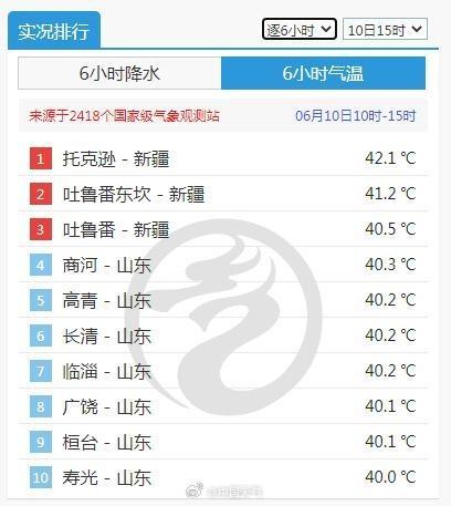 广东人水帘洞桑拿房二选一 夏日炎炎，防暑降温成关键