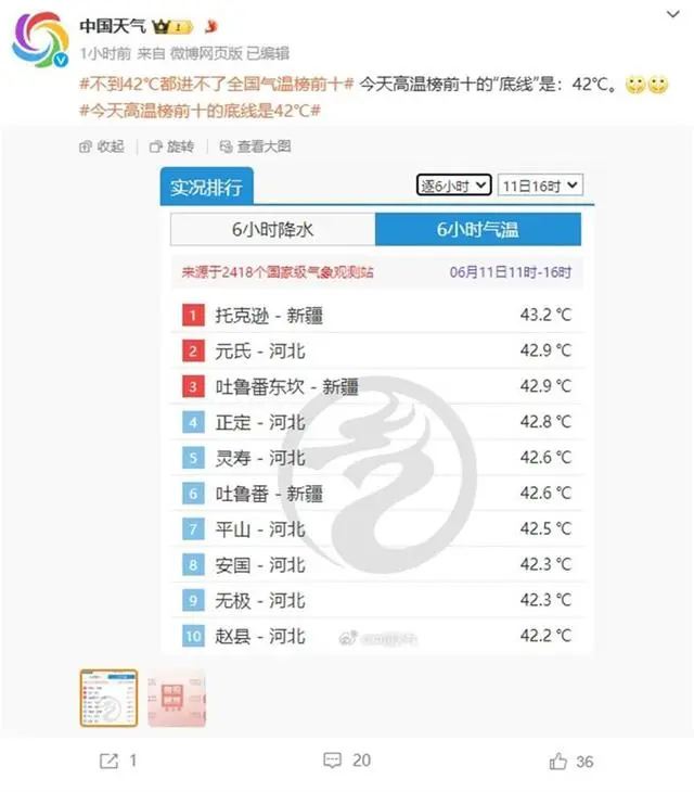 42℃都排不上全国高温前10_高温全国排名_2021全国高温排行