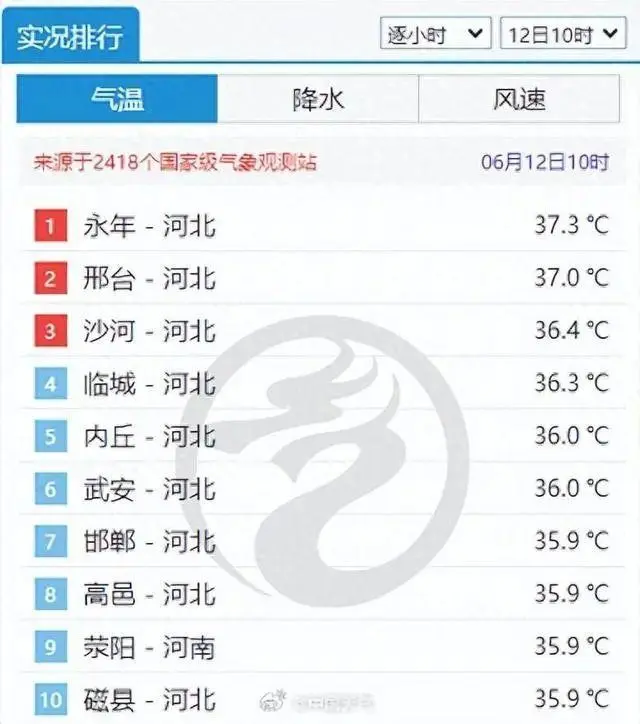 网友说河北这空气吸一口都烫肺_网友说河北这空气吸一口都烫肺_网友说河北这空气吸一口都烫肺