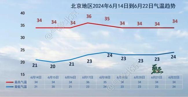 山东一地数十米高塔被大风刮倒 雷暴大风天气频发需警惕