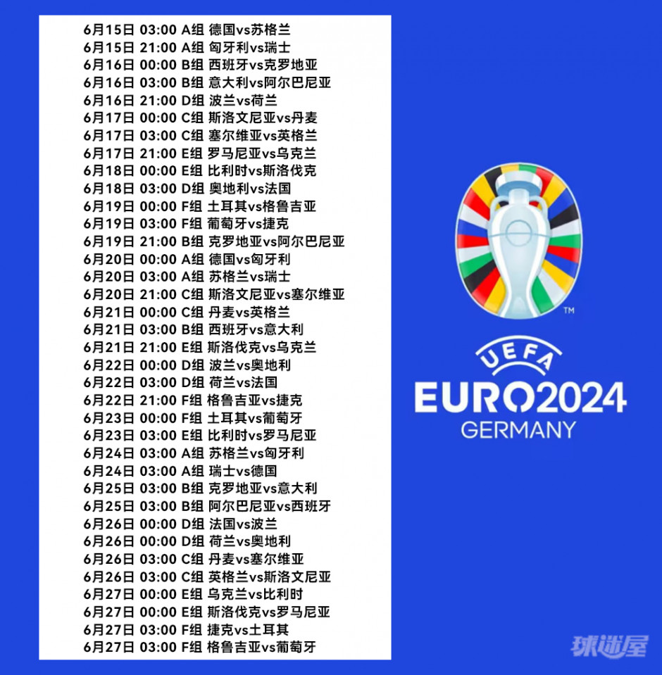 2024欧洲杯_2024欧洲杯预选赛_杯欧洲冠军的哪个球队