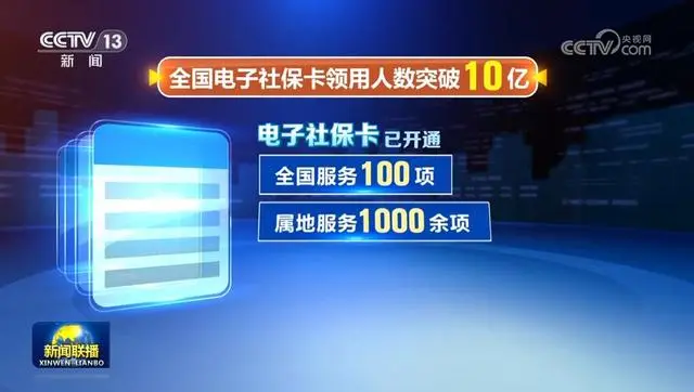 中国经济彰显强大韧性和潜力_中国经济韧性强劲_中国经济韧性强动力足潜力大