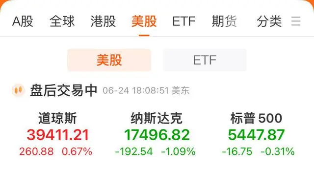 黄仁勋已套现6.9亿元_黄仁勋视频_黄仁勋是谁