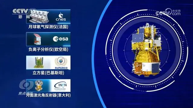 快递签收_快递被签收后最晚多久取_月背“快递” 成功“签收”