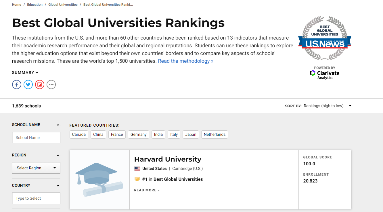 护理专业排行榜大学_211排行榜大学_大学排行榜