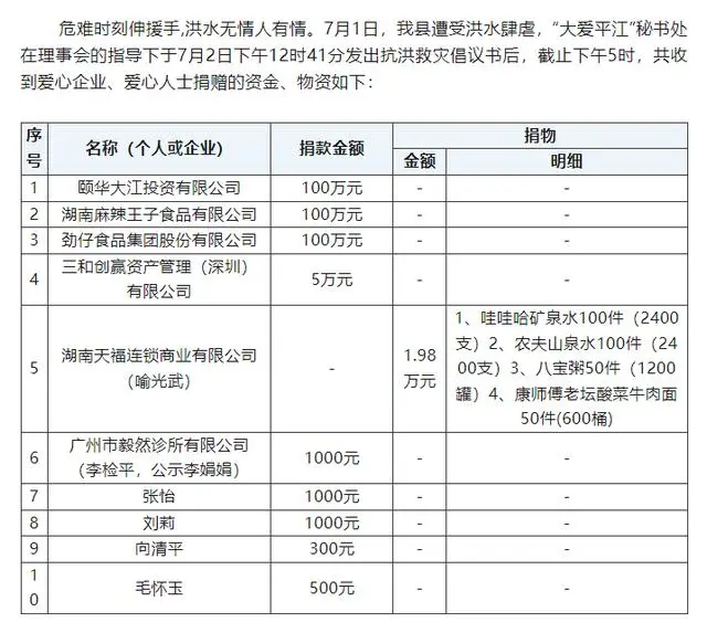 麻辣王子工厂停工_麻辣王子停产_麻辣王子公司