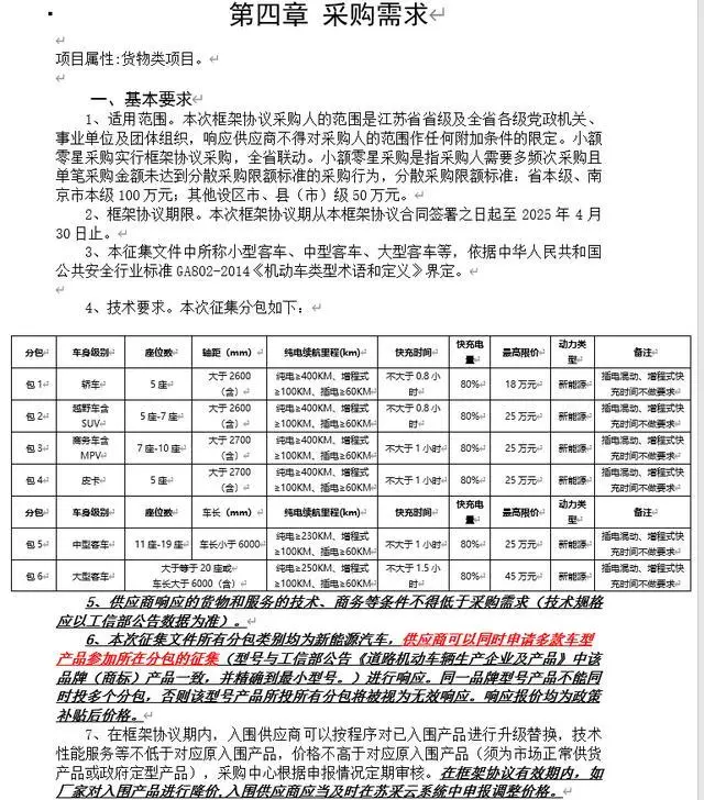 特斯拉公务车采购_特斯拉进入江苏省政府用车采购目录_江苏特斯拉经销商