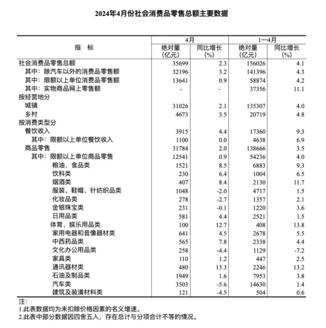 为何“穷鬼三件套”集体涨价 民生影响与应对策略