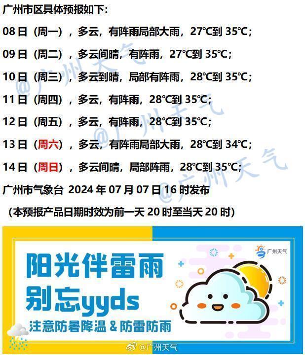 杭州热到全国第一 余杭太炎社区40.7℃居全国榜首