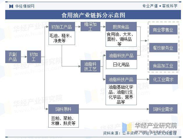 一车混装油或影响10万人