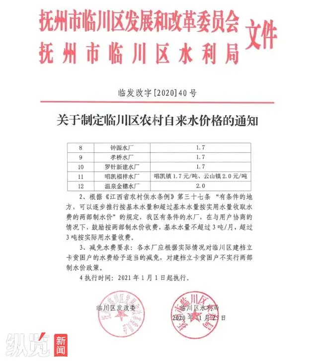 江西一水厂设置用水“最低消费”_江西省用水收费标准_江西省生活用水定额标准