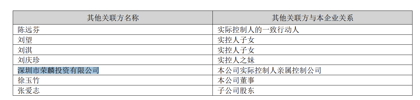 深圳法拍房成交价_深圳一法拍房2.32亿元成交_2020年深圳法拍房成交量