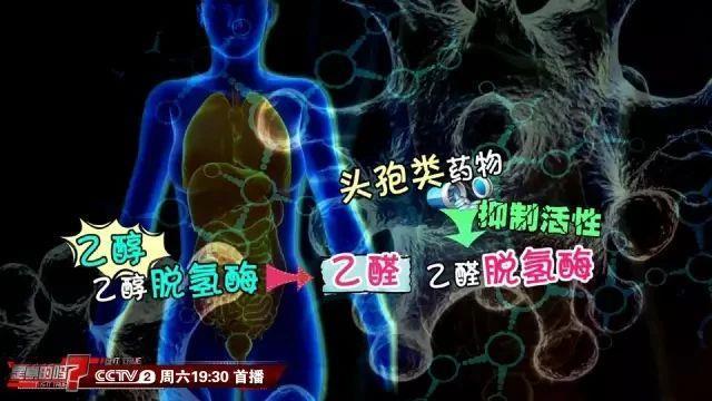 男子喝藿香正气水15分钟后昏厥 头孢共用险致命