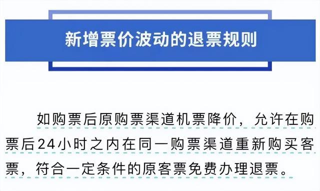 机票价格大跳水 乘客能否买低退高 女子实操成功引热议